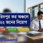 ফরিদপুর কর অঞ্চল (Taxes Zone Faridpur)-এ ১২২ জনের বিশাল নিয়োগ